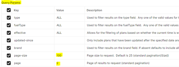 Postman screenshot displaying API query parameters: 'Type', 'FuelType', 'Effective', 'upload-since', 'brand', 'page-size', 'page'. Default values are shown, except for 'page-size' set to 100 and 'page' set to 2.